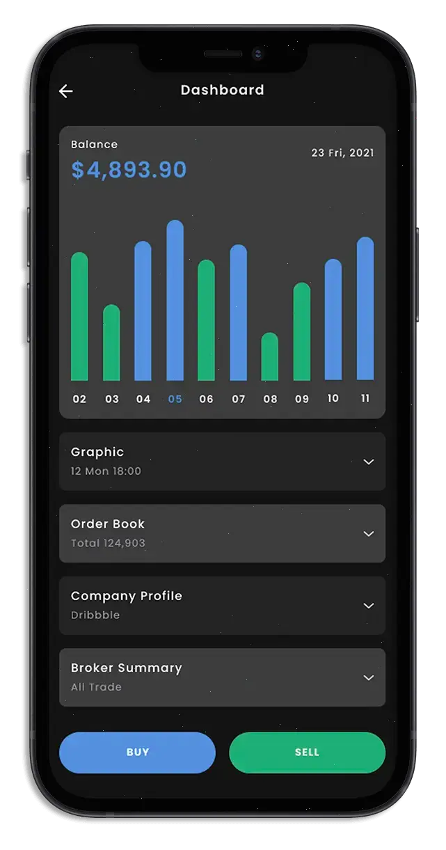 asset management software