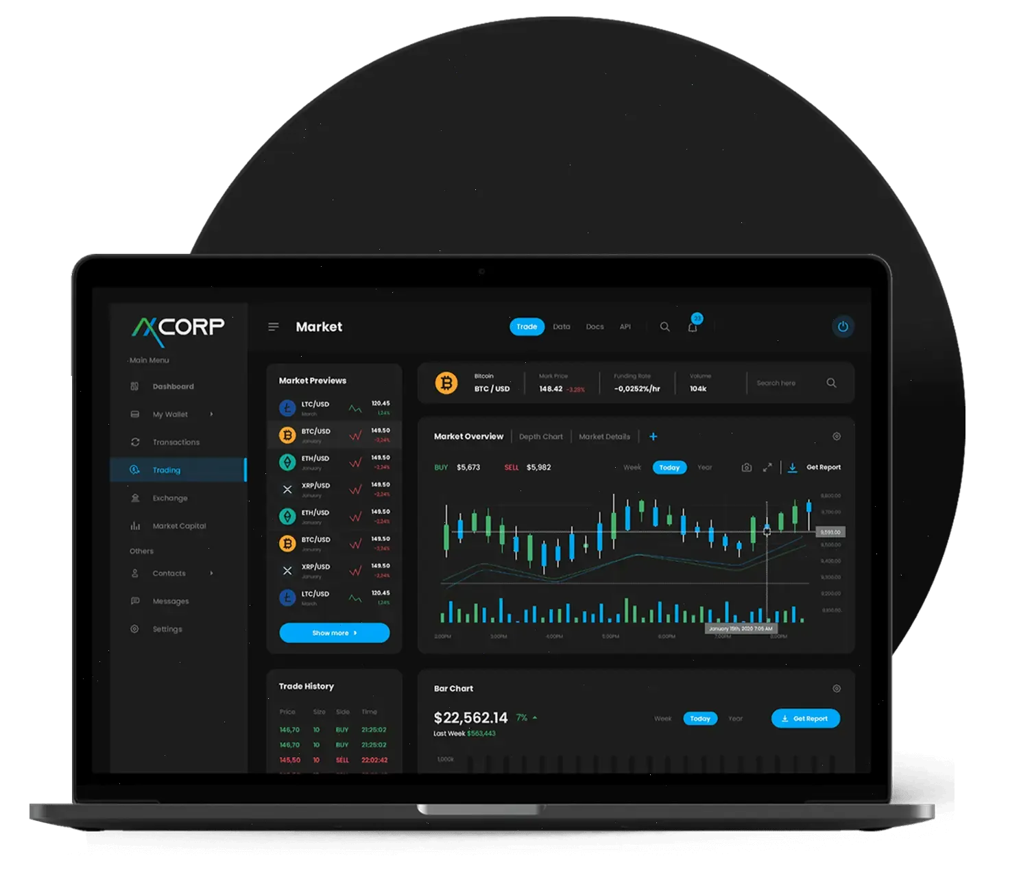 trading strategie voor crypto