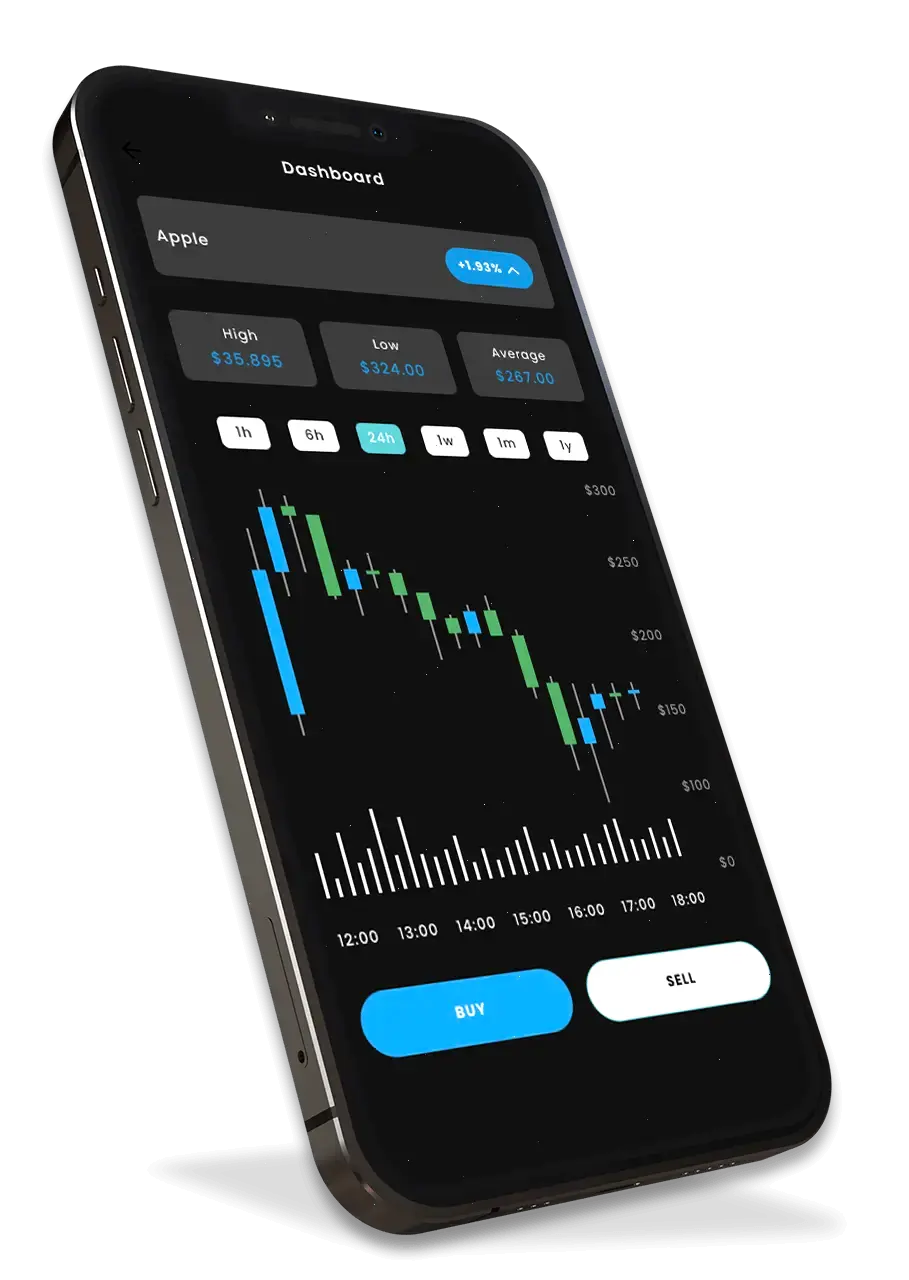 crypto investeringsplatform